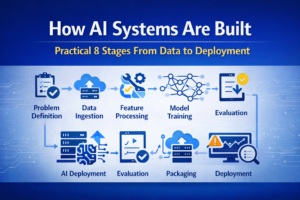 how AI systems are built